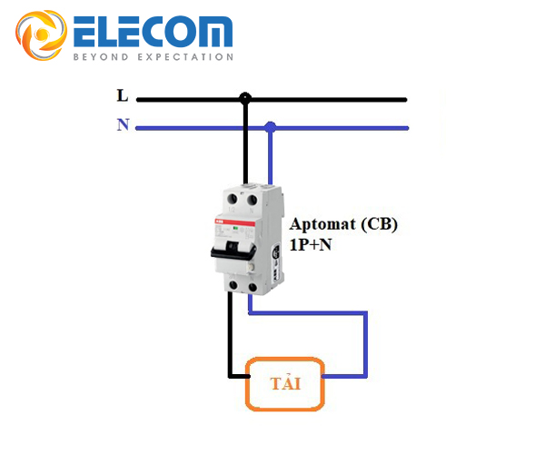 Aptomat 1 pha 2 cuc