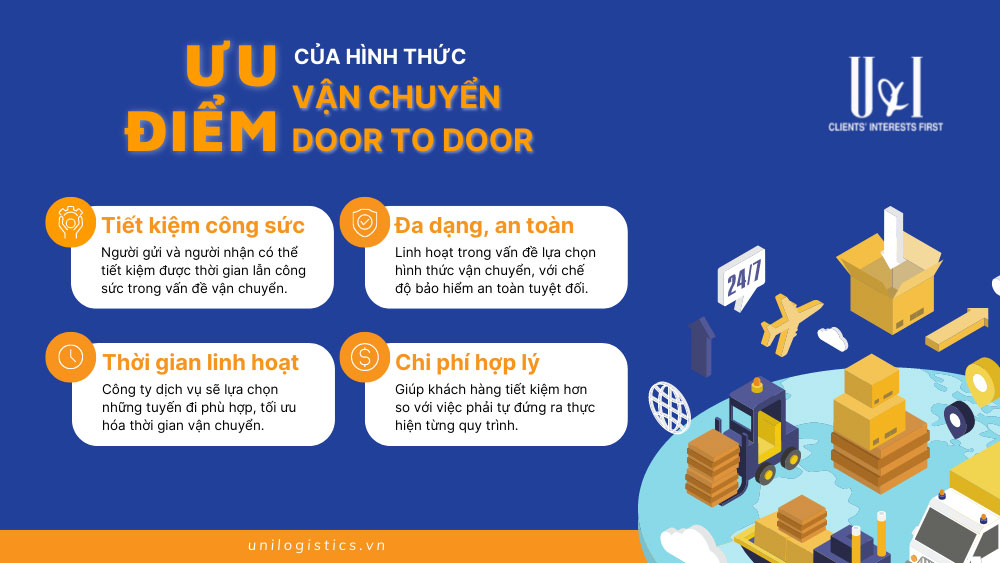 Door to Door là gì: Hiểu rõ hơn về hình thức vận chuyển toàn diện