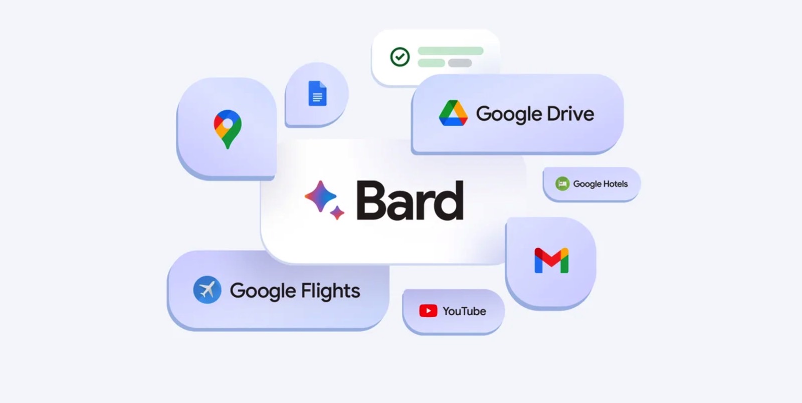 Google Bard now works with Gmail, Docs, Drive, Maps, Flights, hotels, and YouTube.