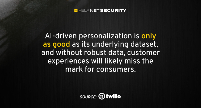 AI driven personalization