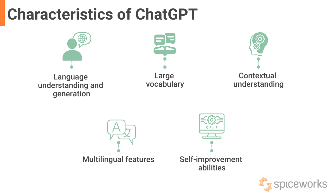 Characteristics of ChatGPT